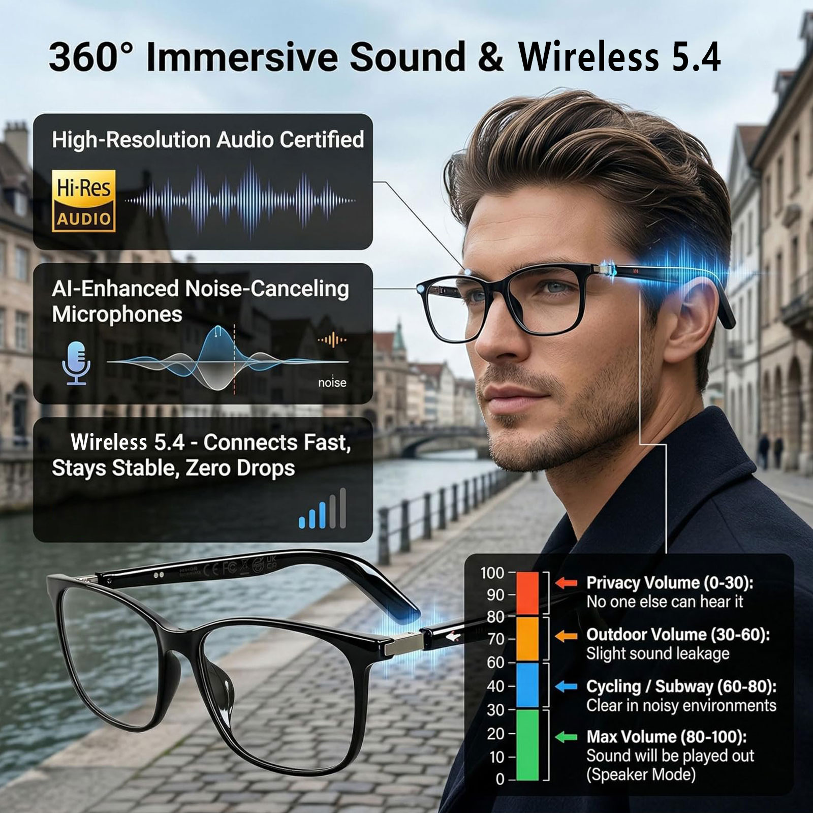 Audio Music Bluetooth - Smart Audio Glasses with Real-Time Translation