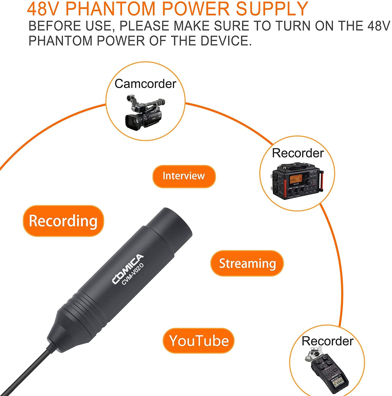 CVM-V02O Omnidirectional XLR L - đánh giá và giá Xlr Microphone Condenser