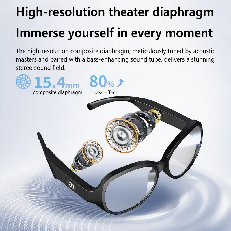 2-in-1 Smart Audio Glasses Wir - đánh giá và giá Audio Music Bluetooth