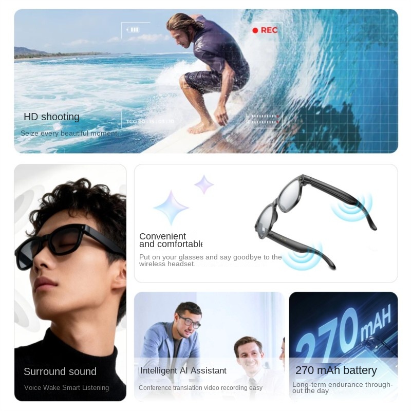AI Smart Glasses 800W Camera M - đánh giá và giá Audio Music For Video
