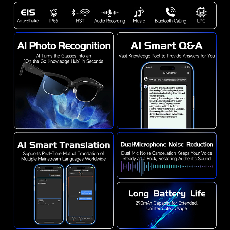 W630 Smart Glasses 800W HD Cam - đánh giá và giá Audio Music For Video