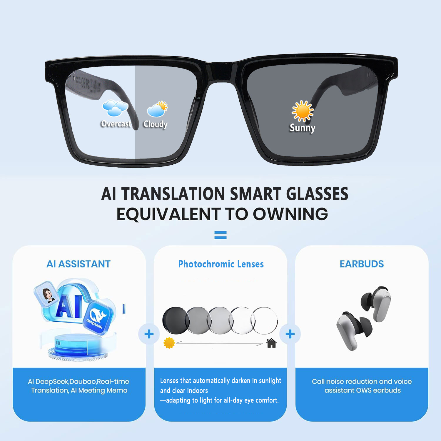 Smart Audio Glasses with Real- - đánh giá và giá Audio Music Bluetooth