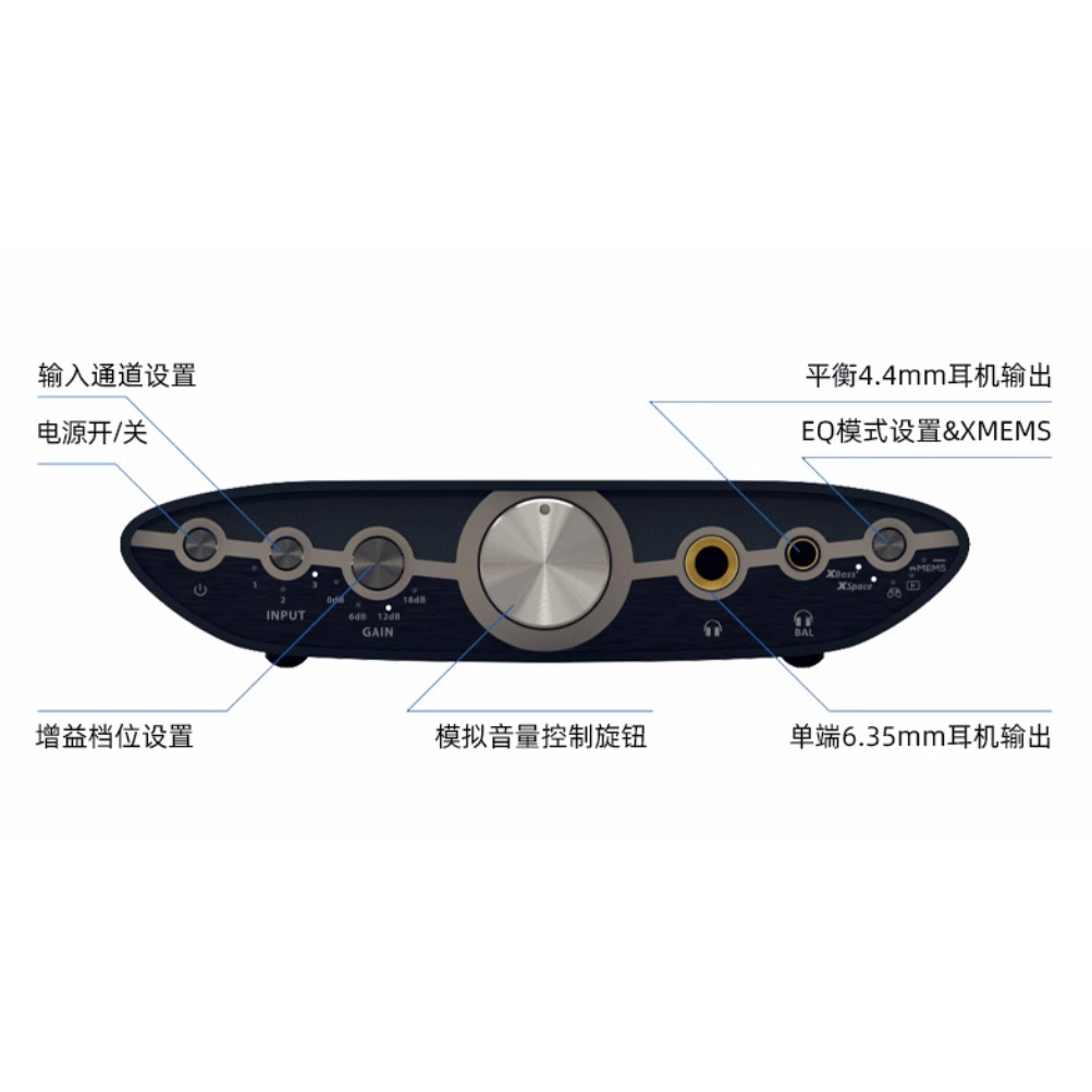 IFi ZEN CAN 3 Balanced Headpho - đánh giá và giá Audio Music Enhancer